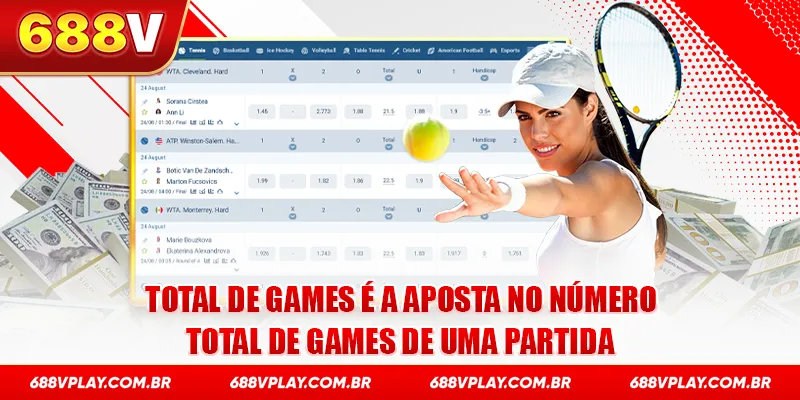 Total de games é a aposta no número total de games de uma partida